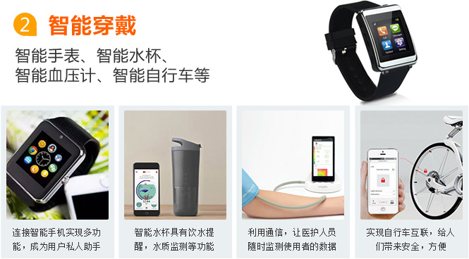 保定物聯網卡應用之智能穿戴