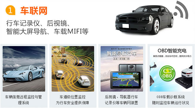 保定物聯網卡應用之車聯網